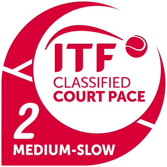Elitecourt ITF Classified