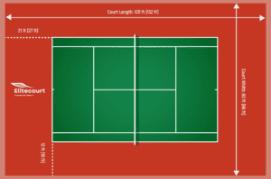 Tennis Court Dimensions