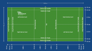 Badminton Court Dimensions