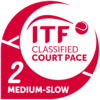 ITF-Logo Classified