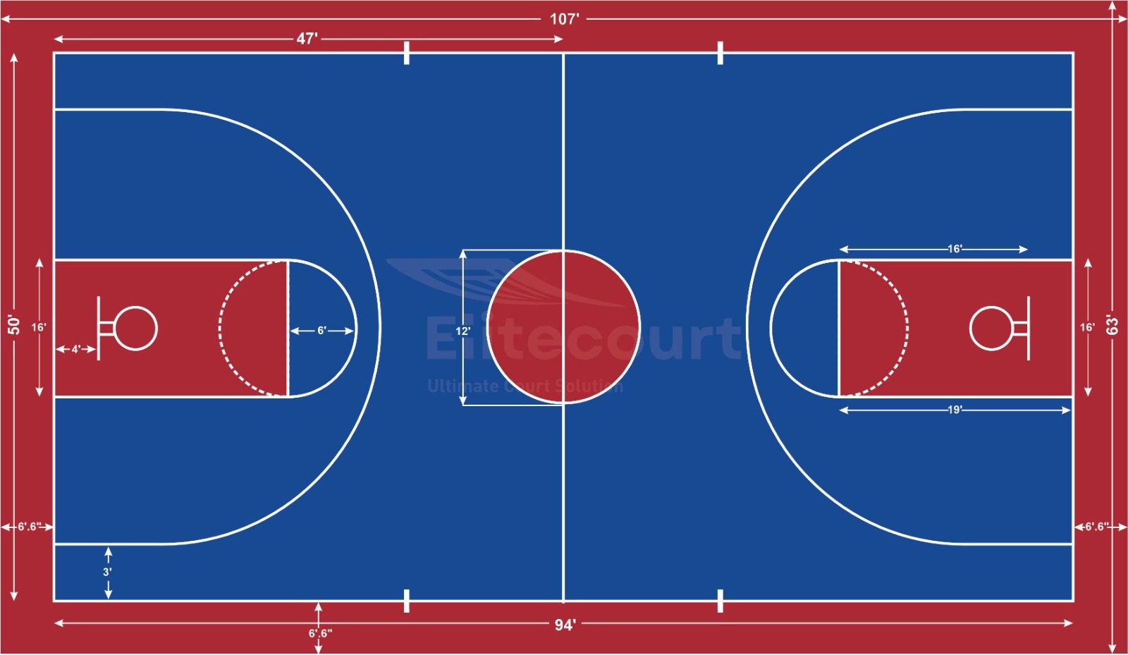 Basketball Court Drawing With Measurements