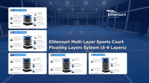 Multi-Layer Sports Court Flooring Layers System (5-9 Layers)