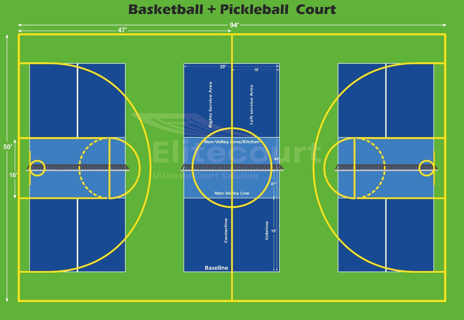 Basketball court and 3 pickleball court multi purpose court