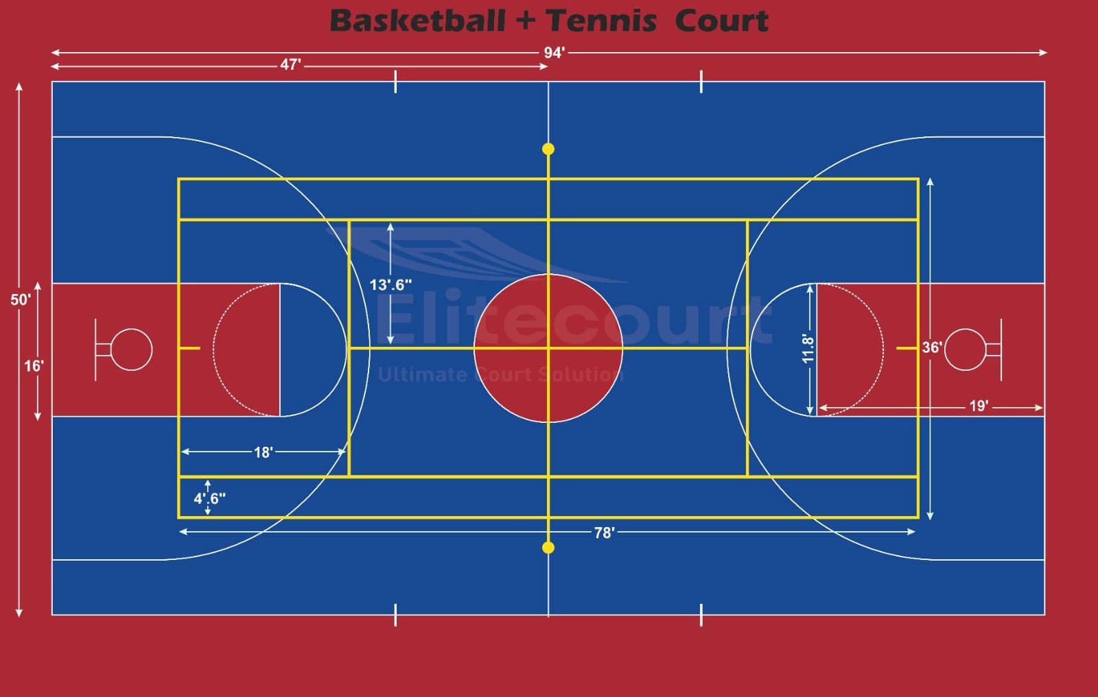 Basketball court and tennis court multi purpose court
