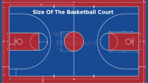 Size of the basketball court