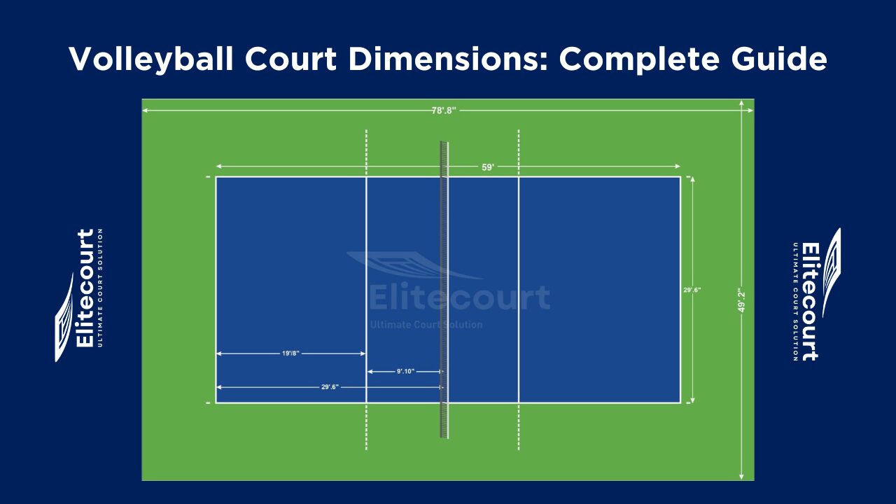 Volleyball Court Dimensions Elitecourt Guide - Full Dimensions, Layout