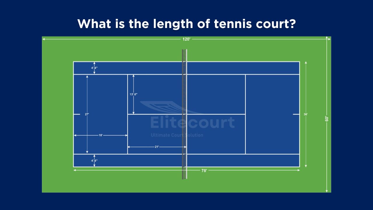 Discover the exact length of tennis court - Elitecourt Sports Court Flooring Material